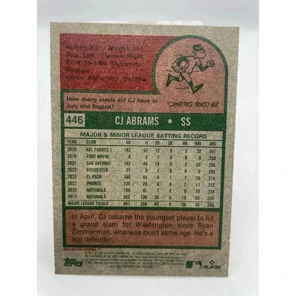 CJ Abrams #446 Washington Nationals 2024 Topps Heritage Mint - Picture 2 of 2